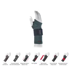 Orthèse de Poignet - ManuLax - Droit 