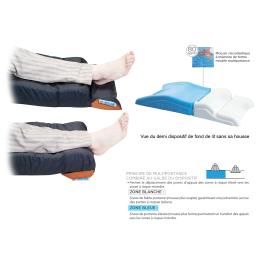 Talonnière Anti-Escarres - Demi-Dispositif Fond de Lit 