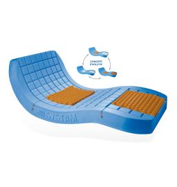 Matelas Anti-Escarres - Viscoélastique et Air - Viscoflex Air+ Air - Largeur 90cm - avec Housse Intégrale Polymaille - Non compressé 