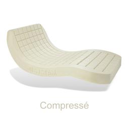 Matelas d'Hébergement - Housse Polyfilm - Largeur 90 CM - Compressé 