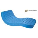 Matelas Anti-Escarres pour Enfants - Viscoélastique - avec Housse Intégrale Polymaille - Viscoflex Monobloc Kid 