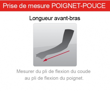 Orthèse Poignet/Pouce - FlexiForm - DJO