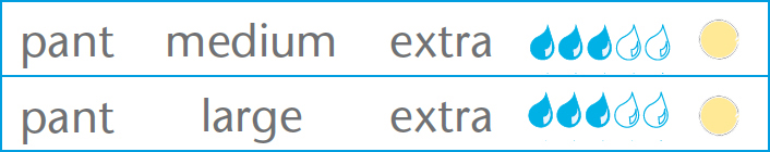 AMD Pant - Extra - Paquet de 14