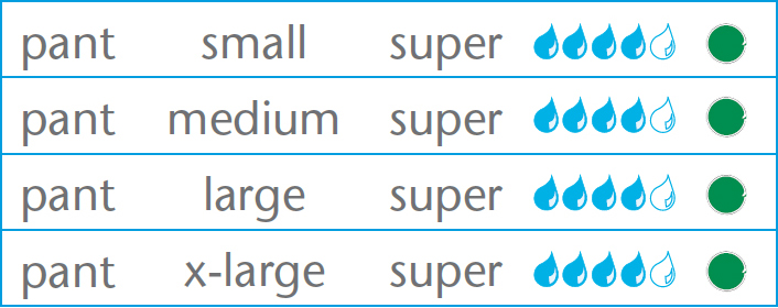 AMD Pant - Super - Paquet de 14