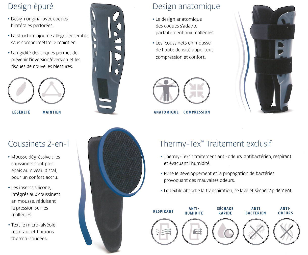 Orthèse de Cheville - FusioLight 