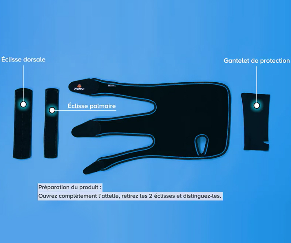 Orthèse de Poignet - Neo Confort - Taille unique 