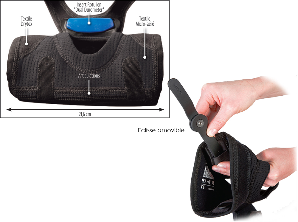 Attelle de Genou - Tru-Pull Lite - Droite 