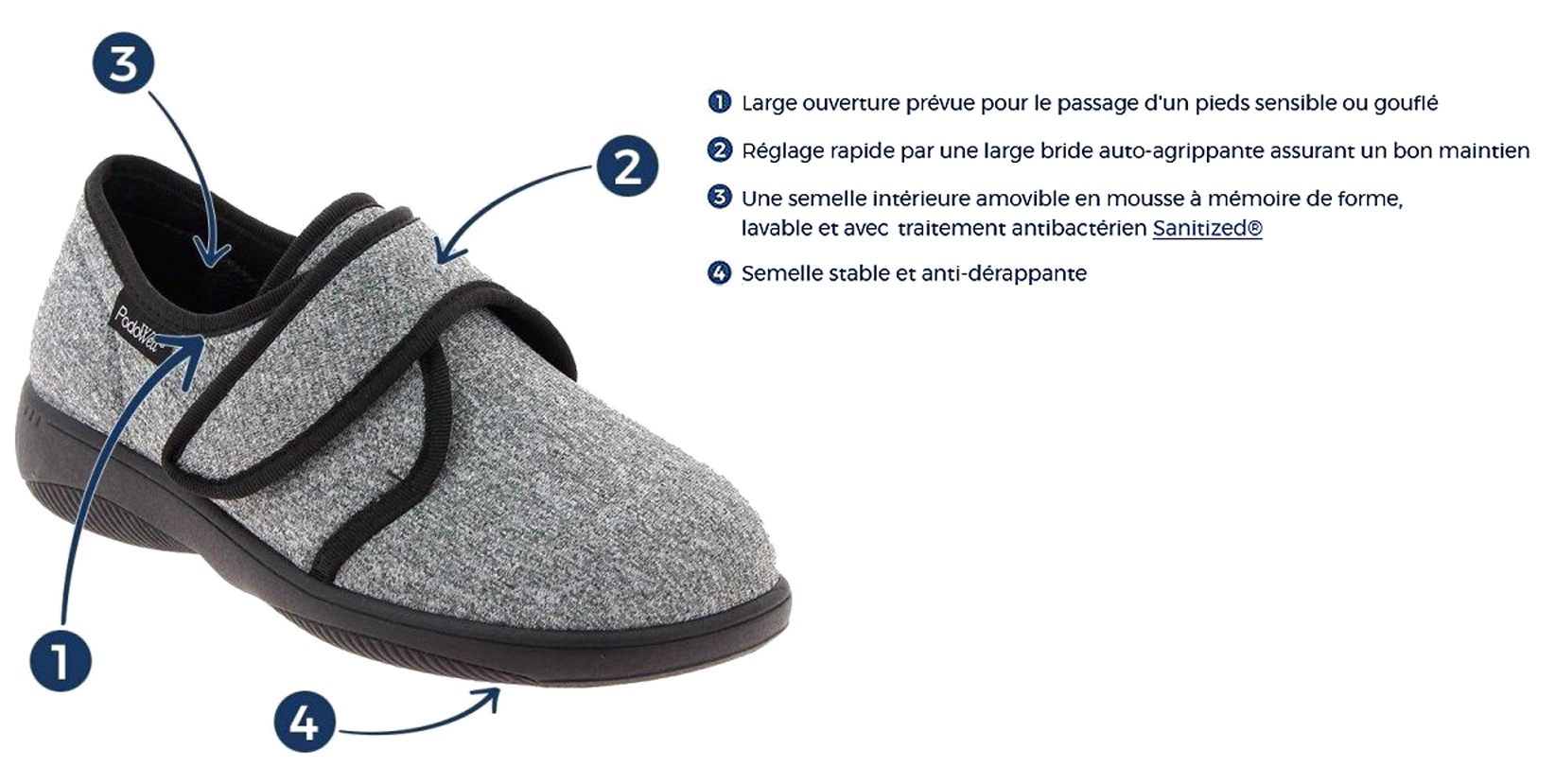 Chaussons CHUT - Homme ou Femme - Antoine Grise 