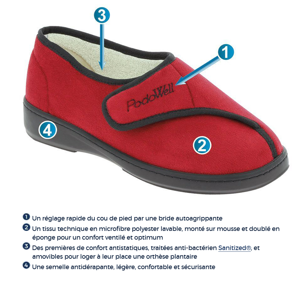 Chaussons CHUT - Homme ou Femme - Amiral - Rouge 