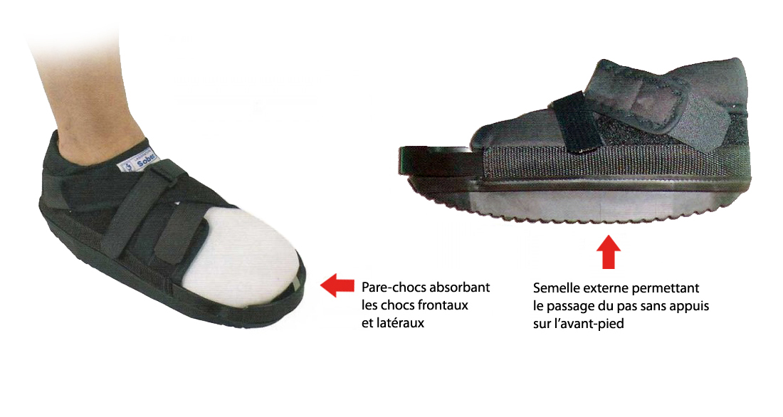 sur chaussures etanches