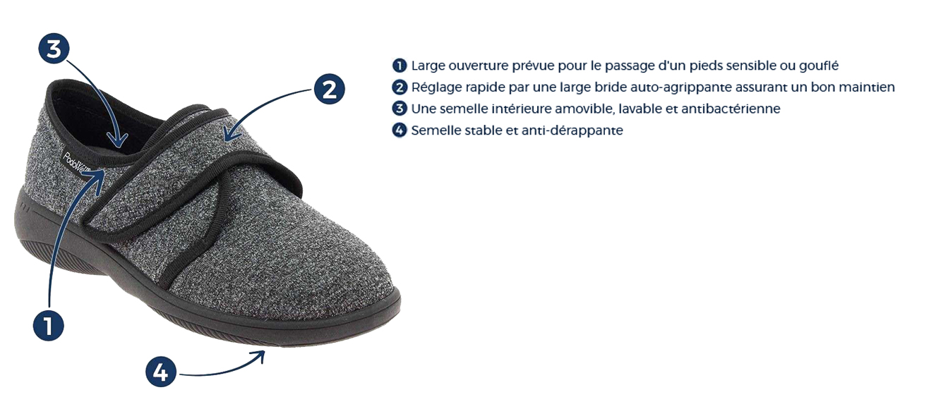 Chaussons CHUT - Homme ou Femme - Antoine Noir 