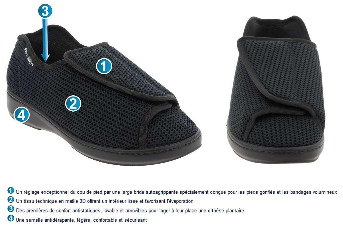 Chaussures CHUT - Homme ou Femme - Abita - Noir 