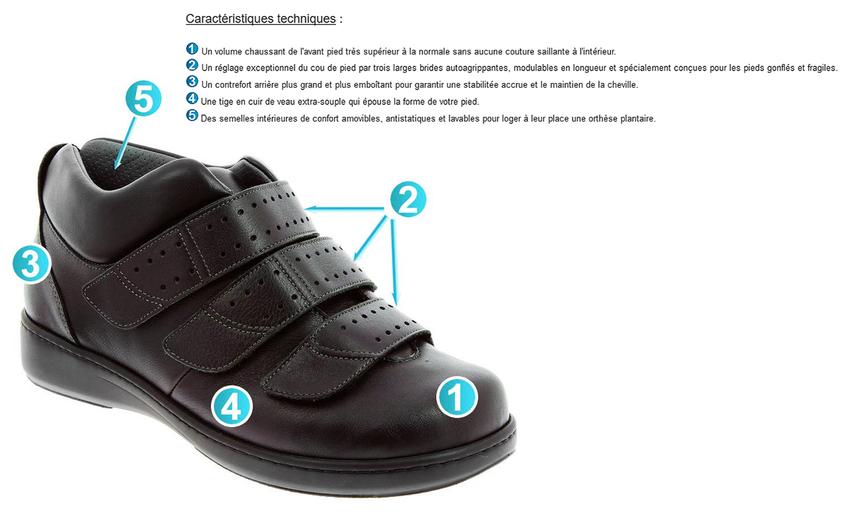 Chaussures CHUT - Homme ou Femme - Anatole - Noir 