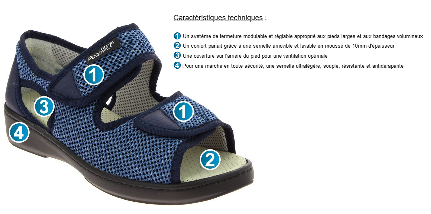 Chaussures CHUT - Homme ou Femme - Arsene Jean 