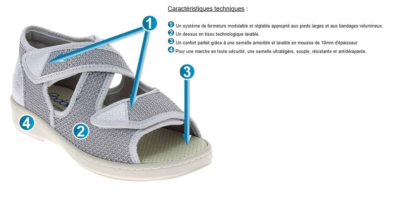 Chaussures CHUT - Homme ou Femme - Athena Perle 