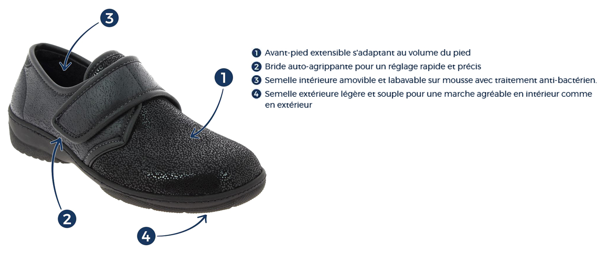 Chaussures CHUT - Femme - Manille Shiny - Noir 