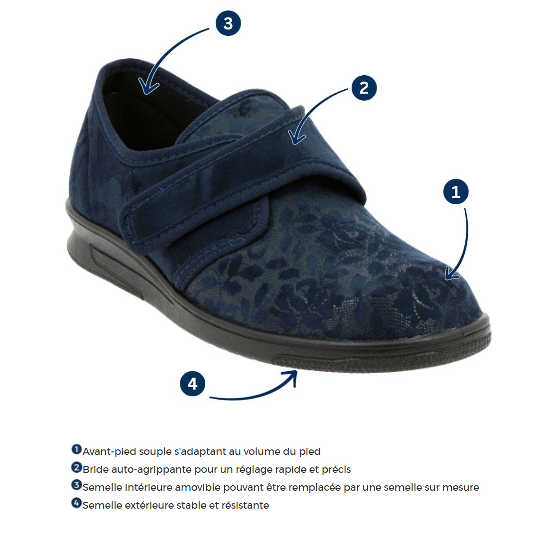 Chaussures CHUT - Femme - Nessa - Marine 