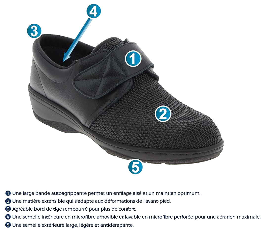 Chaussures CHUT - Femme - Psyché Noir 