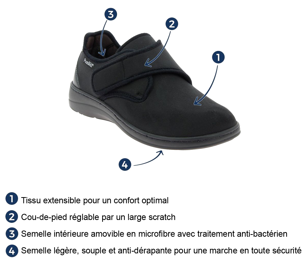 Chaussures CHUT - Homme - Patrick - Noir 