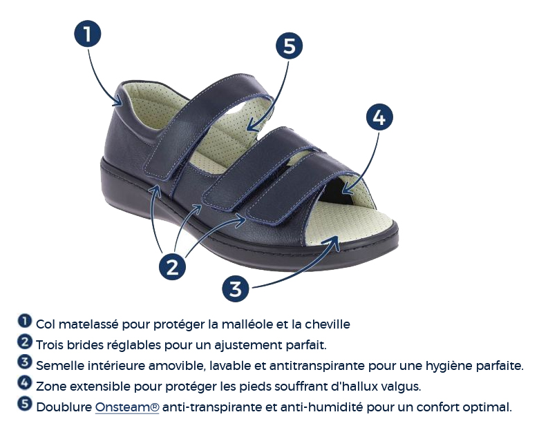 Chaussures CHUT - Homme - Alban - Marine 
