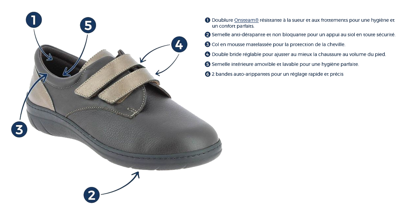 Chaussures CHUP - Femme - Vanda_D - Bronze 