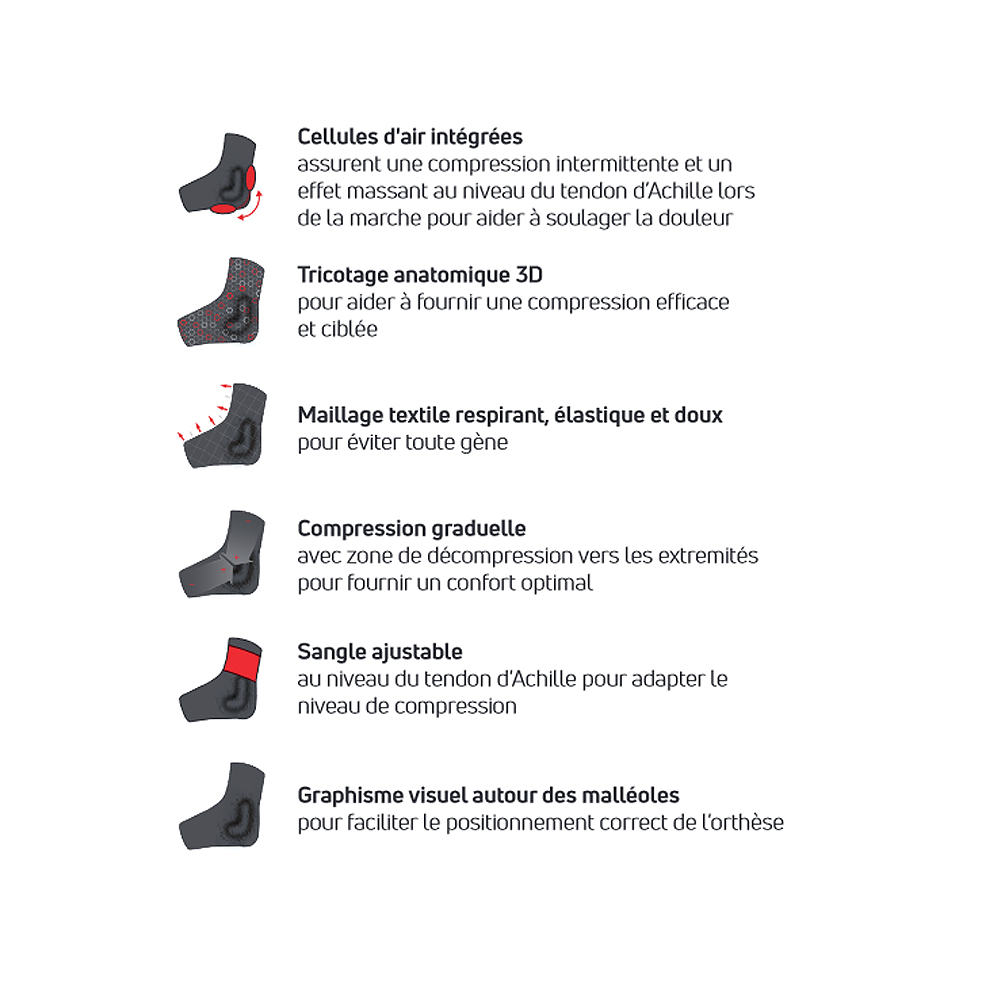 Chevillère Elastique - Achilax 