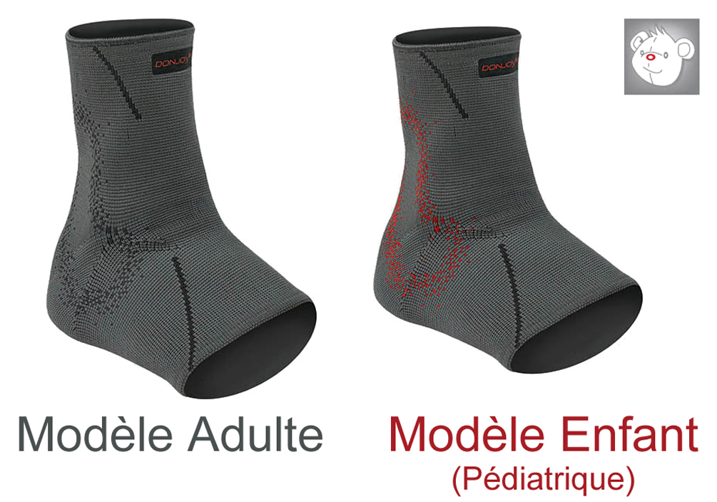 Chevillère Elastique - Fortilax 