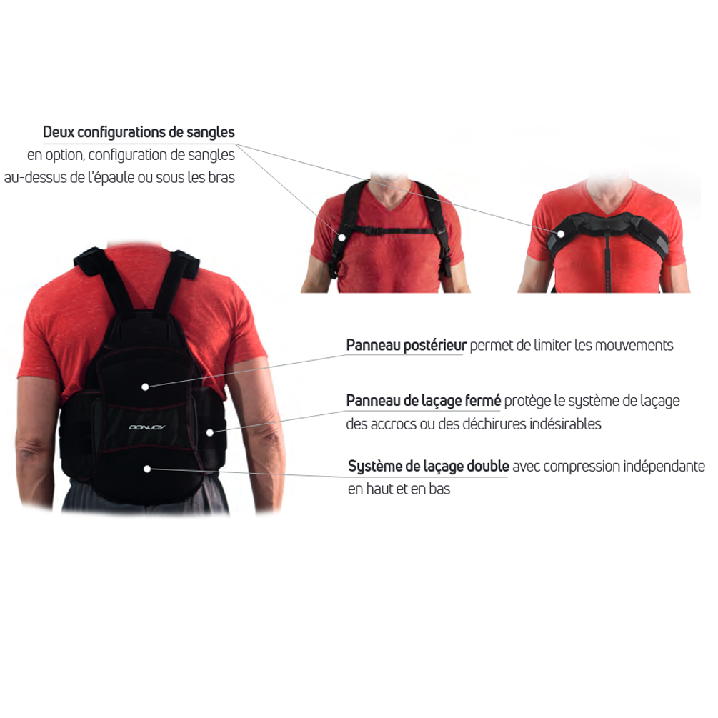 Corset IsoFORM TLSO  ENOVIS