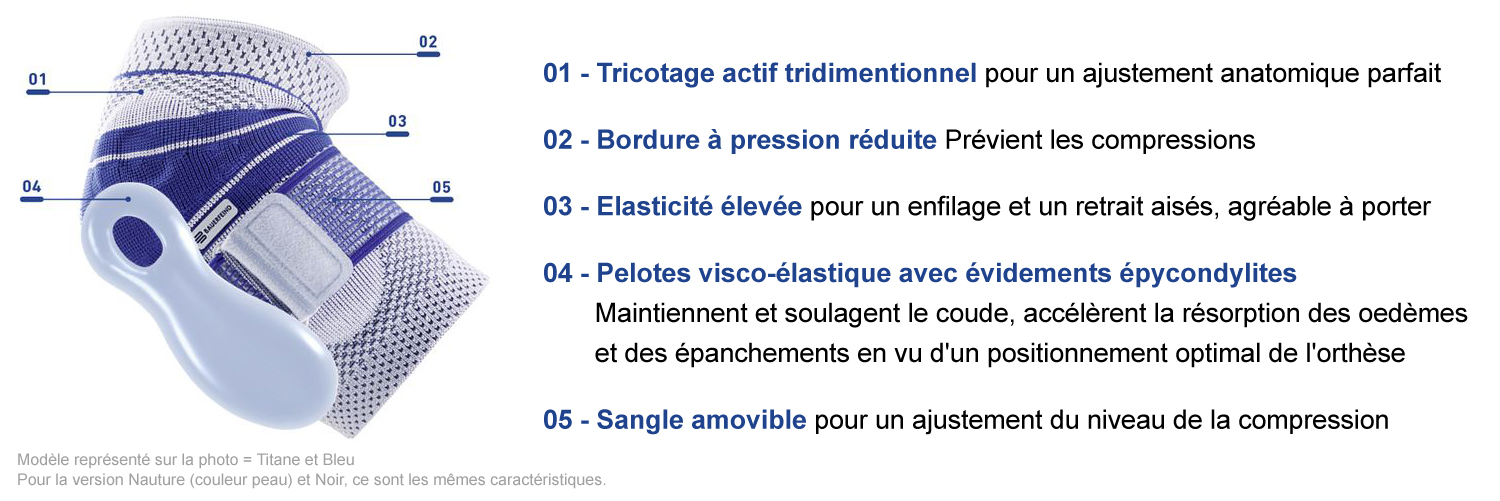 Coudière Élastique - EpiTrain - Noir 