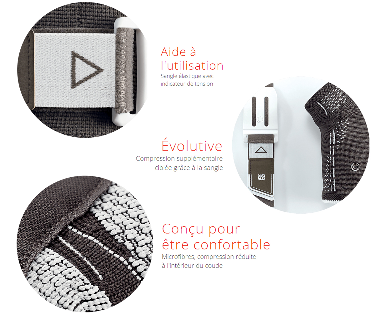 Coudière Élastique - EPI 