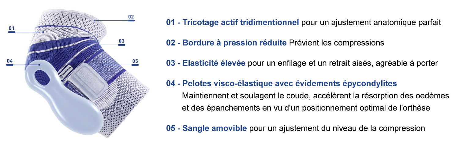 Coudière Élastique - EpiTrain - Titane 