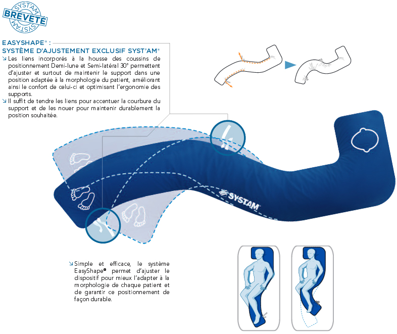 Coussin de Positionnement - Decubitus Latéral - Microfibres 