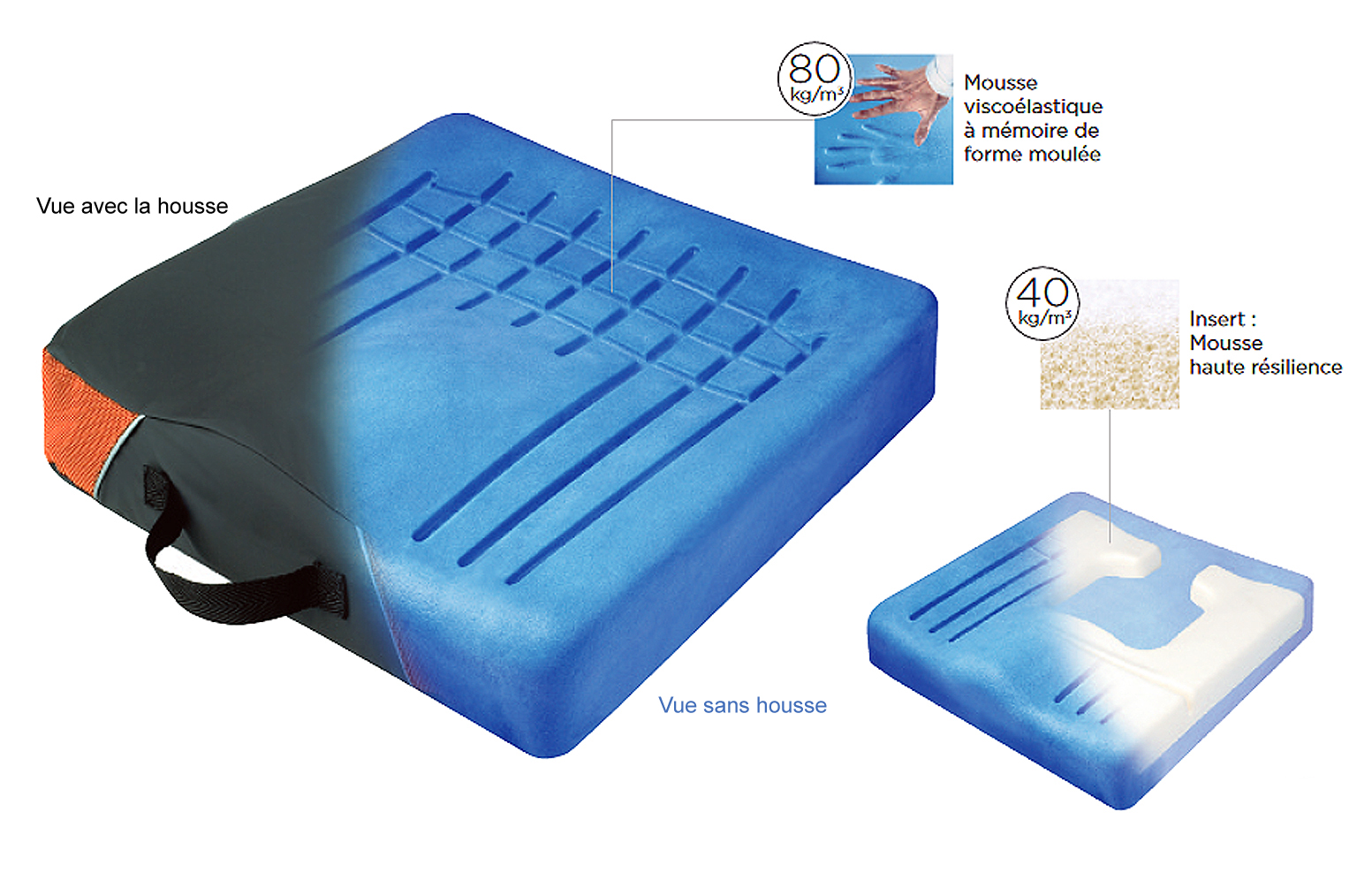 Coussin Anti-Escarres - en Mousse bi-matière - Viscoflex+ 