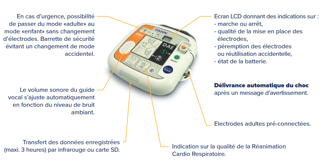 Défibrillateur Automatique Auto-NSI 