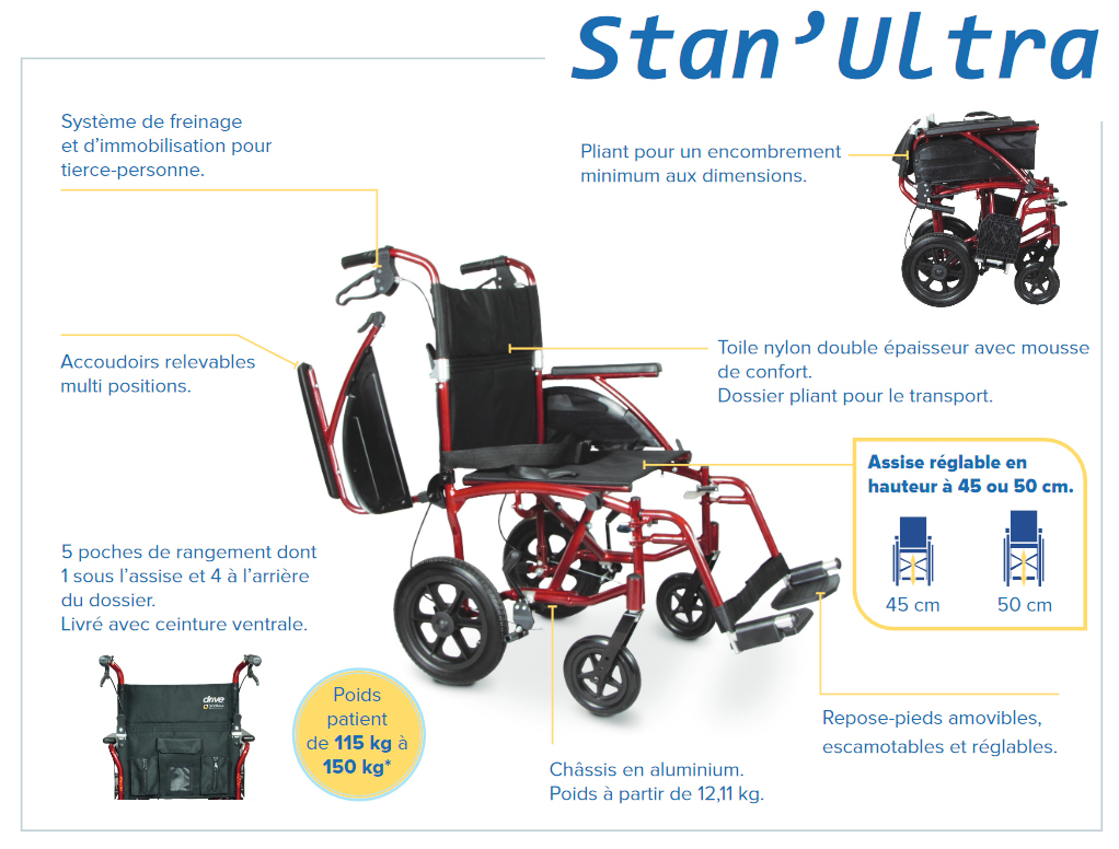 Fauteuil de Transfert - Stan Ultra 