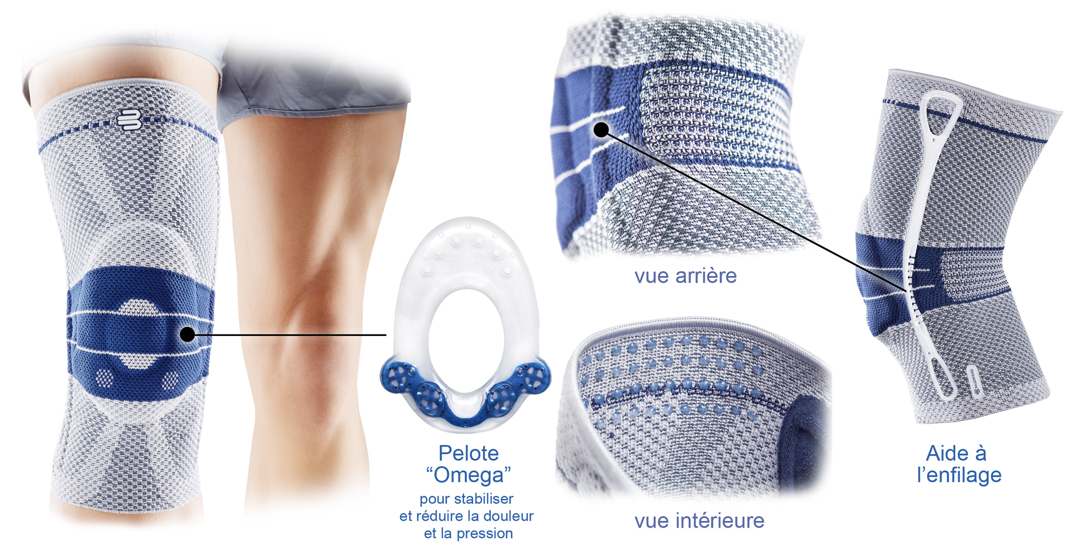 Genouillère Rotulienne et Ligamentaire - GenuTrain 