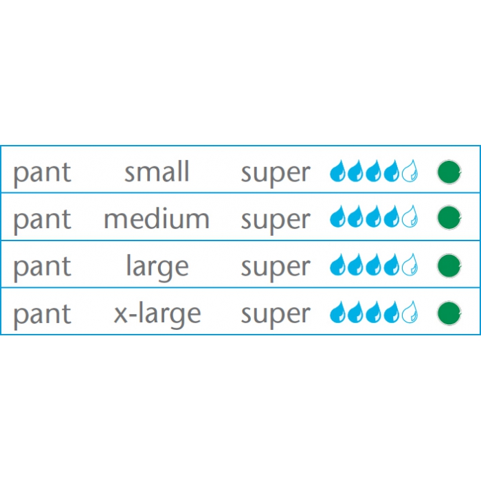 AMD Pant - Super - x14 - Pants - Univers Santé