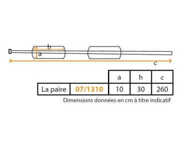 Attache Chevilles - en Fourrure Synthétique - PHARMAOUEST