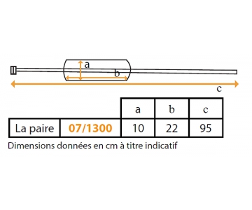 Attache adhésive CEANOTHE gommée 30mm - Boîte de 12