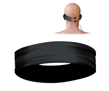 Bandeau tour de tête pour éléctrostimulateur - SCHWA MEDICO