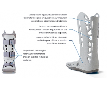 Botte de Marche - Air Haute - AirSelect Standard - AIRCAST