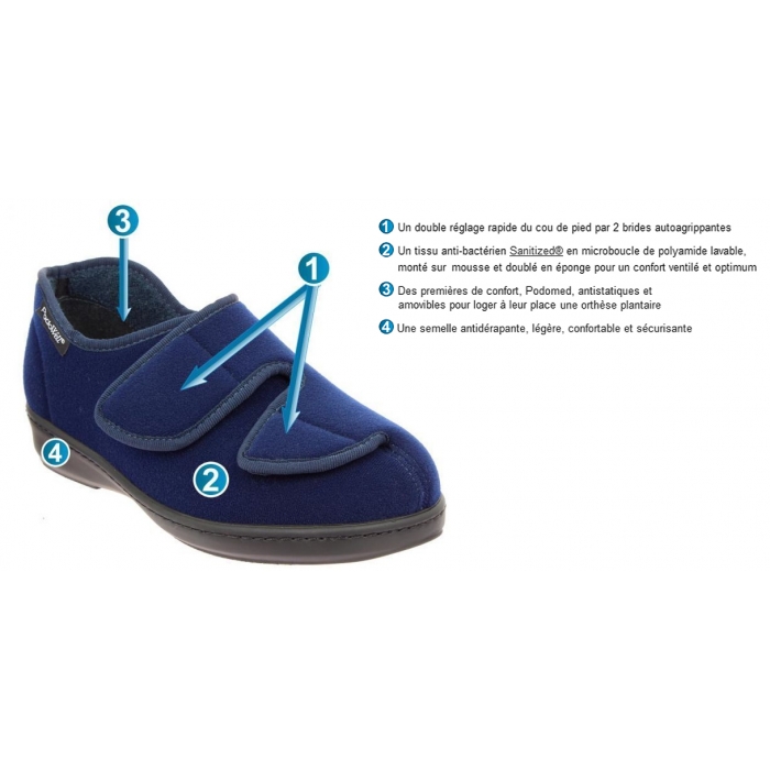 Chaussons hotsell orthopédiques chut