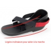 Chaussure pour Plâtre - Shoecast - Gauche - VELPEAU L&R