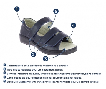 Chaussures CHUT - Homme - Alban - Marine - PODOWELL