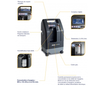 Concentrateur Oxygène - 525KS - DRIVE DEVILBISS