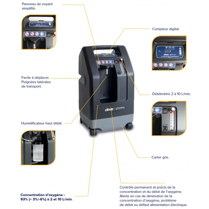 Débitmètre pour Concentrateur Oxygène 525KS