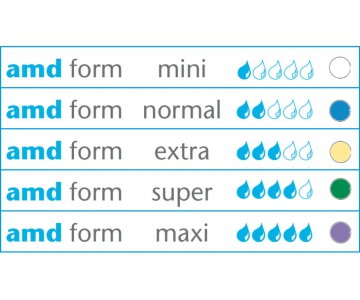 AMD Form - Protections Anatomiques - x 20