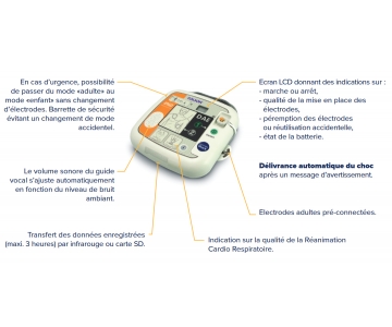 Défibrillateur Automatique Auto-NSI - COLSON