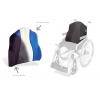 Dosseret Haute Résilience P952D - pour Fauteuil Roulant Taille Standard - SYSTAM