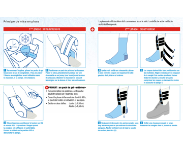 Attelle de Cheville - Cryothérapie - Duocast - Gauche - IGLOO